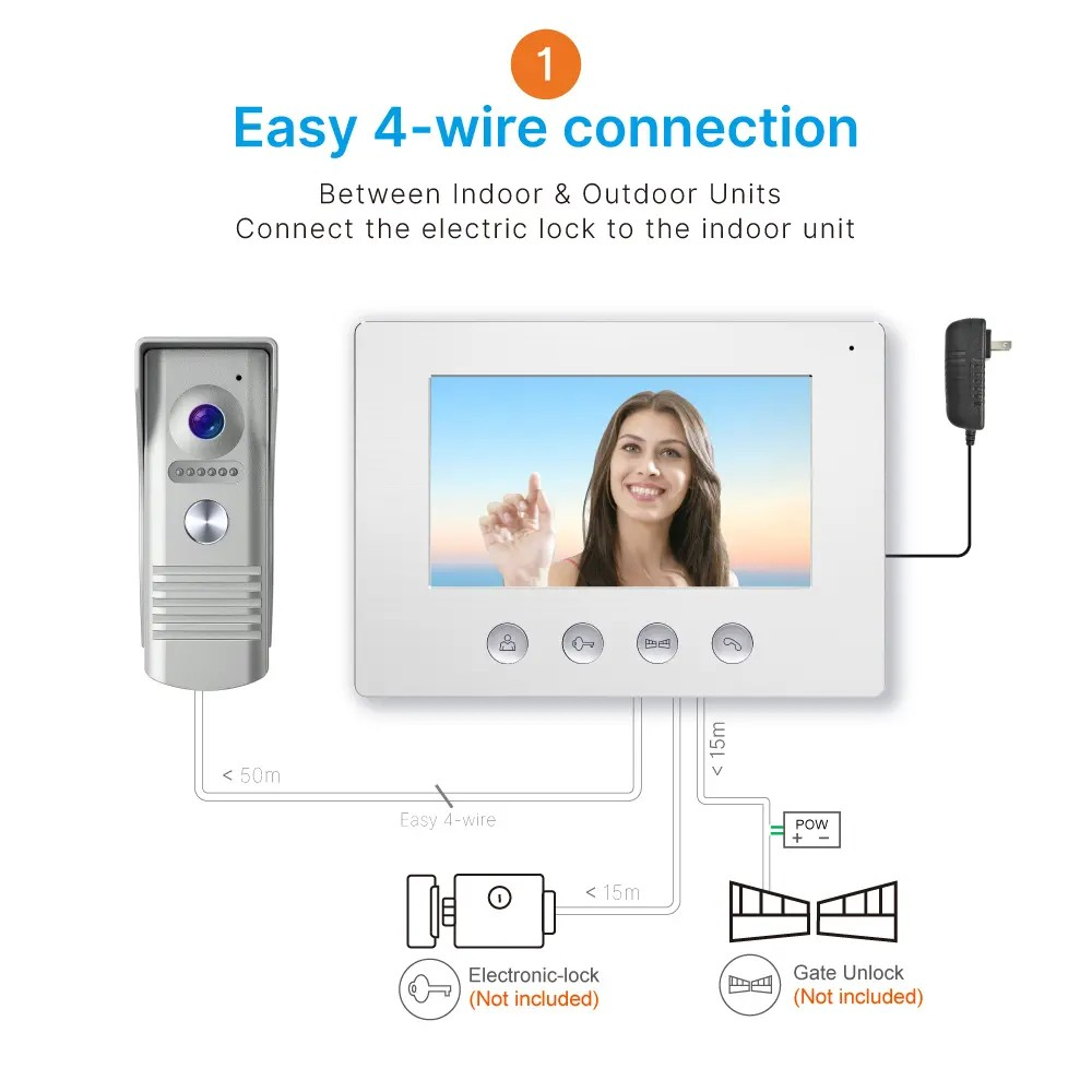videophone color rl a17f ahd