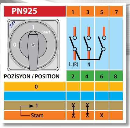 pn925 foto teknike.webp