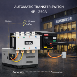 ats ndërprerës automatik 4p 250a hgld 250a/4