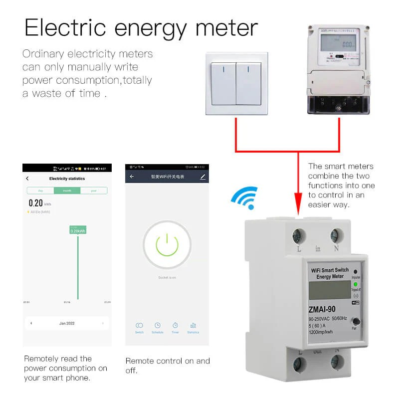 smart wifi 0 63a me matje kwh, volt & amper–timer 24h