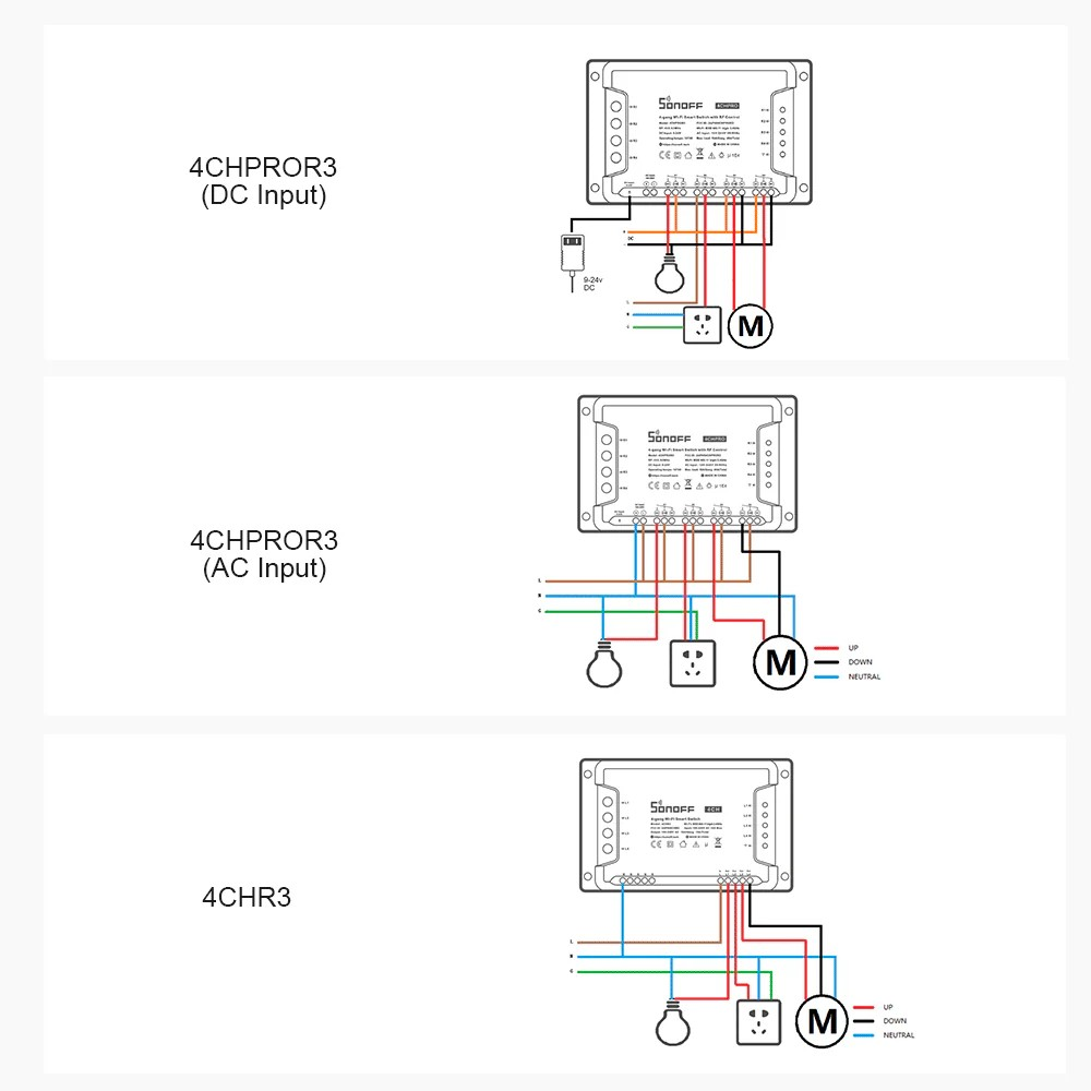 Sonoff 4CH PRO R3 – Rele WiFi me 4 kanale - Figura 4